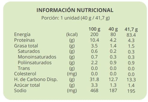 Arrollado Verduras y Tofu 10 Unidades – Shen