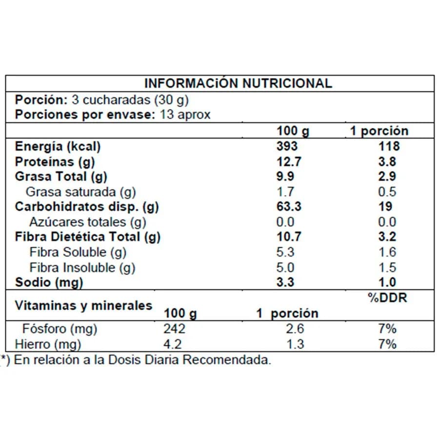 Avena sin Gluten 400g- Mi Tierra